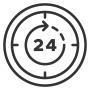 After-sales Service